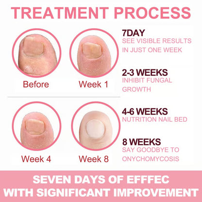 Instant Professional Cuticle Softener Moisturizing Cream