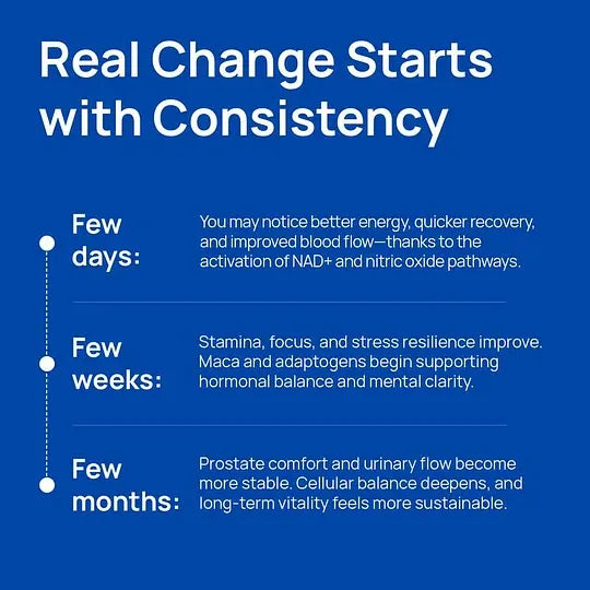 Ateticime NAD+ for Men & Magnesium Complex - Natural Energy, Balance & Recover