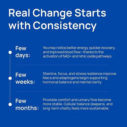 Ateticime NAD+ for Men & Magnesium Complex - Natural Energy, Balance & Recover