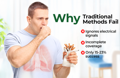 AntiSmoke Magnetic Bracelet