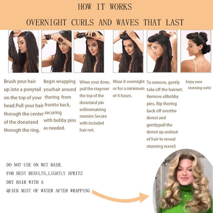 Heatless Blowout Rods