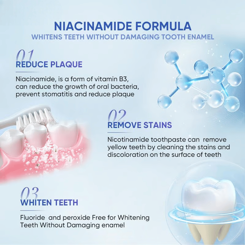 Niacinamide Whitening Toothpaste - For Healthier, Whiter Teeth!