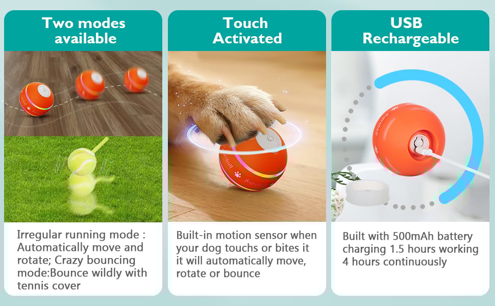 Interactive Remote Dog Ball