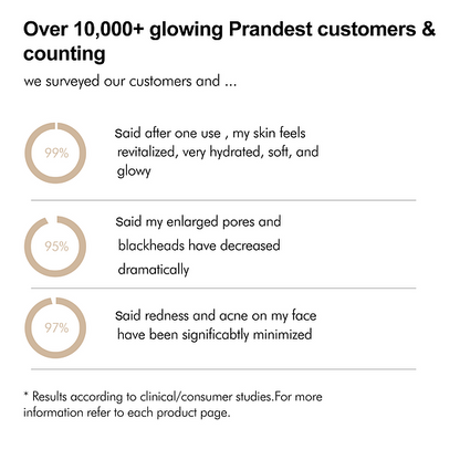 Deep Collagen Anti-Wrinkle Lifting Mask