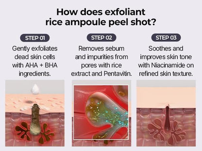 Peel Shot Glow Rice Ampoule Duo - Serums for Brightening, Exfoliating, and Moisturizing