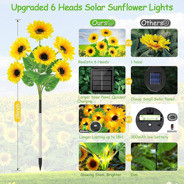 Solar LED Sunflower Garden Lights-29.6inch/74cm