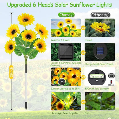 Solar LED Sunflower Garden Lights-29.6inch/74cm