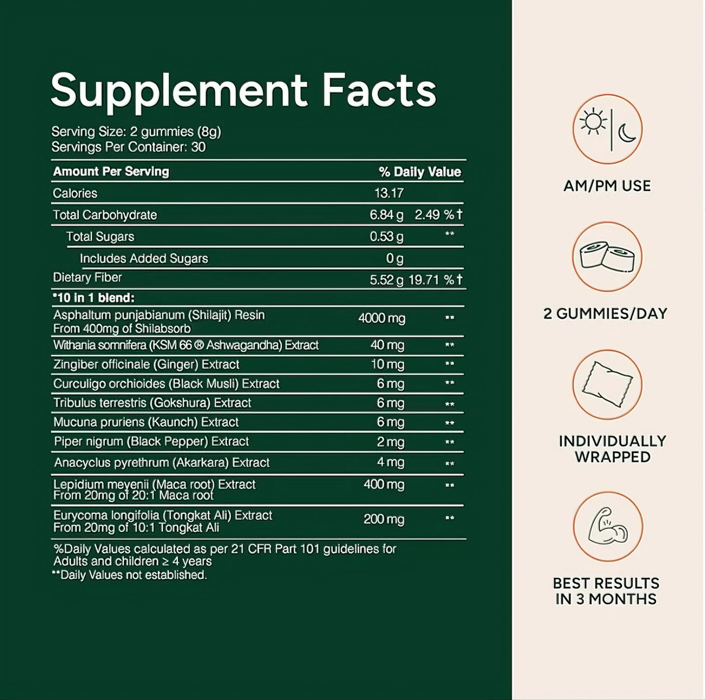 Alpha 10-in-1 Gummies – 4000mg Super Herbs Blend – 60 Count, Clean & Sugar-Free