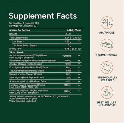 Alpha 10-in-1 Gummies – 4000mg Super Herbs Blend – 60 Count, Clean & Sugar-Free