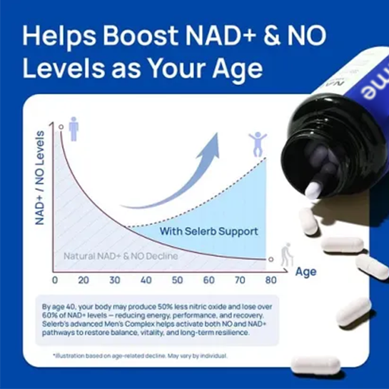Ateticime NAD+ for Men & Magnesium Complex - Natural Energy, Balance & Recover