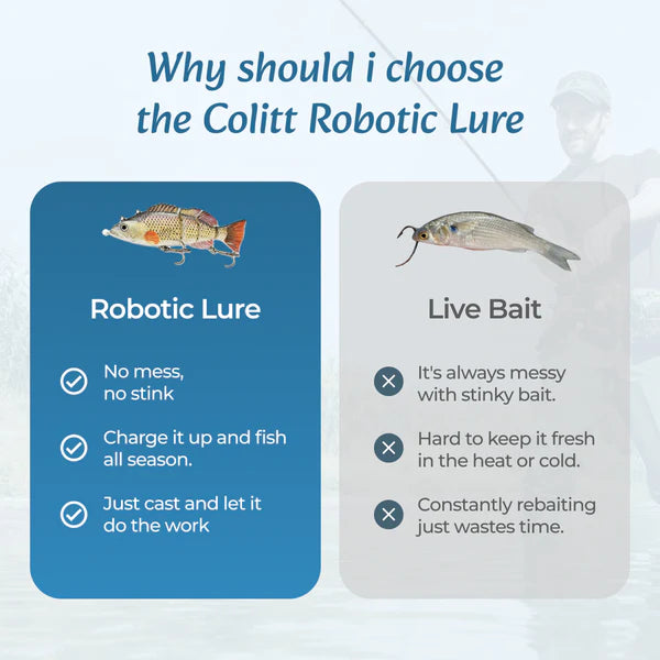 Colitt -RoboticSwimming Fishing Lure