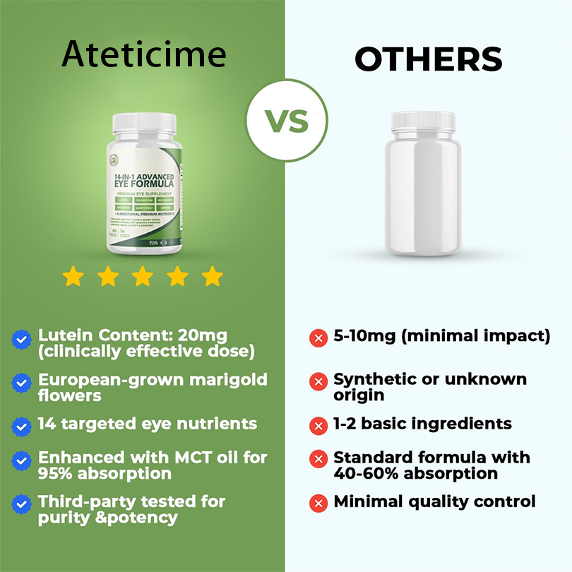 Ateticime 14-in-1 Advanced Eye Formula