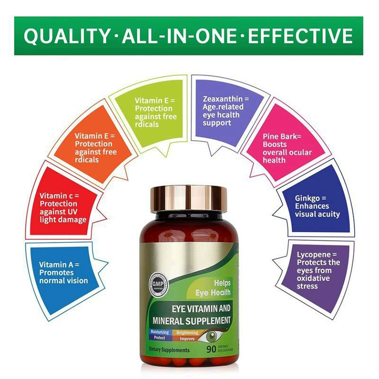 ATETICIME Advanced Eye Shield Capsules