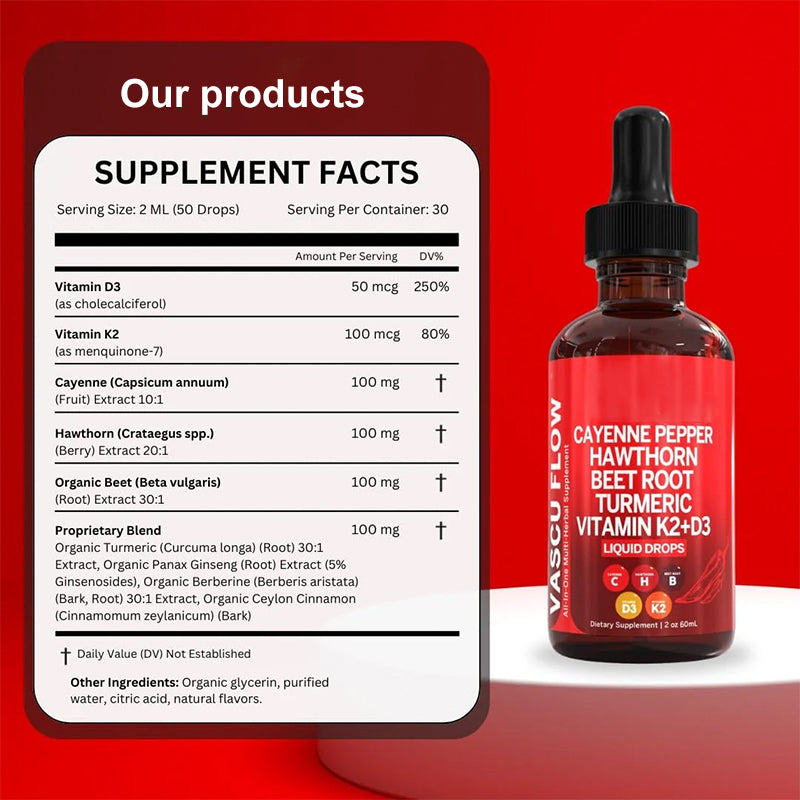 Cayenne Pepper Liquid with Hawthorn, Ginseng & Turmeric