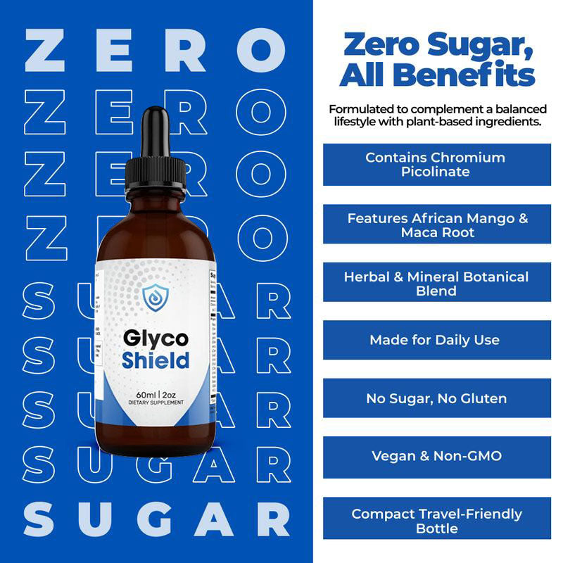 ATETICIME Glycoshield Drops