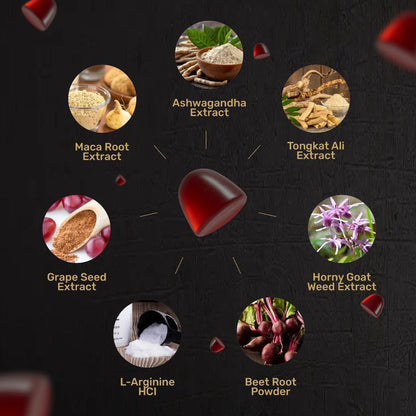 Ateticime 7-in-1 Gummies