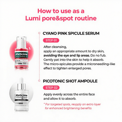 Lumi Pore & Spot Care Duo