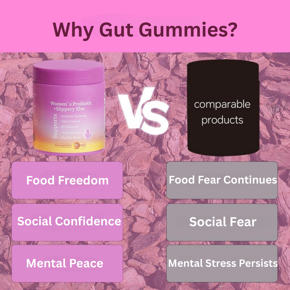 TrustYourGut Gummies