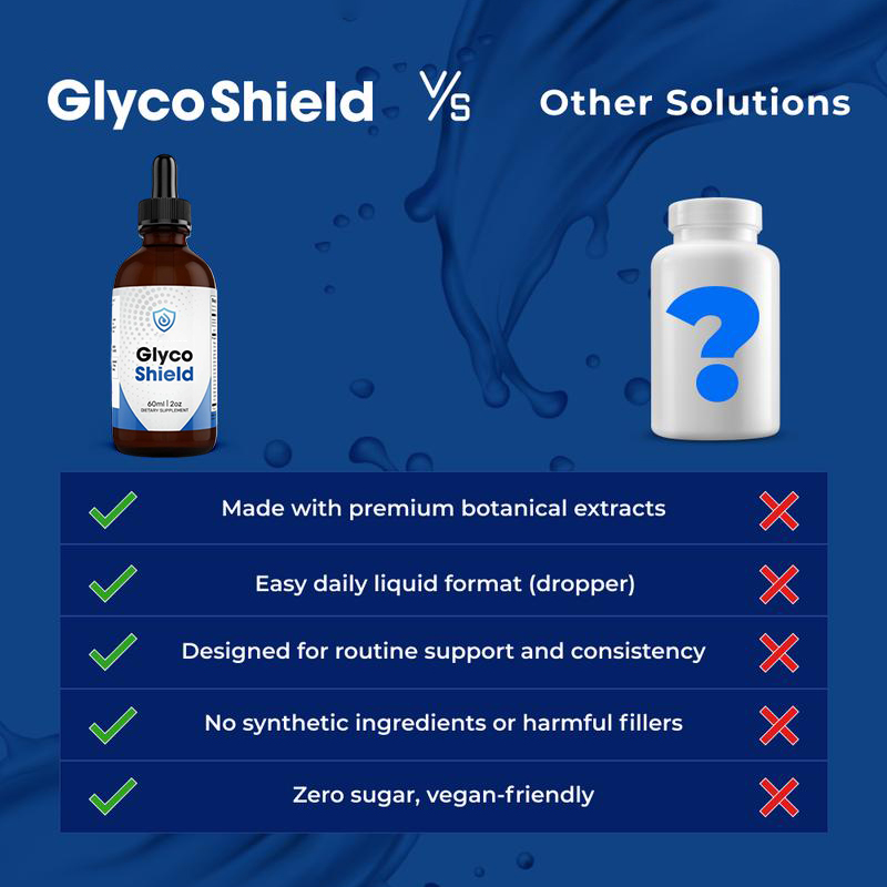 ATETICIME Glycoshield Drops