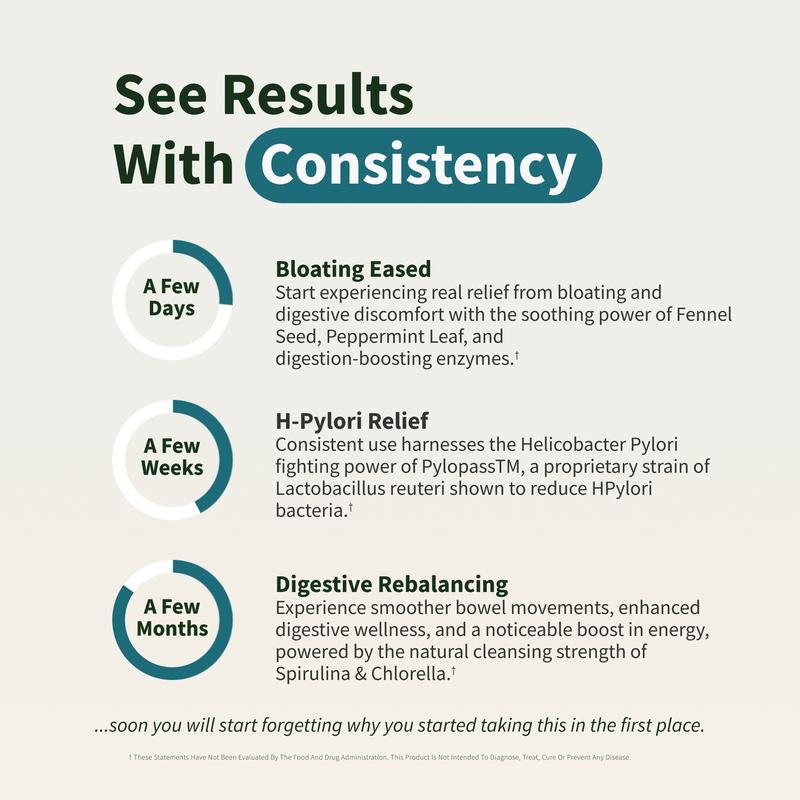 Gut Reset Bundle - Gut Health + Spirulina & Chlorella