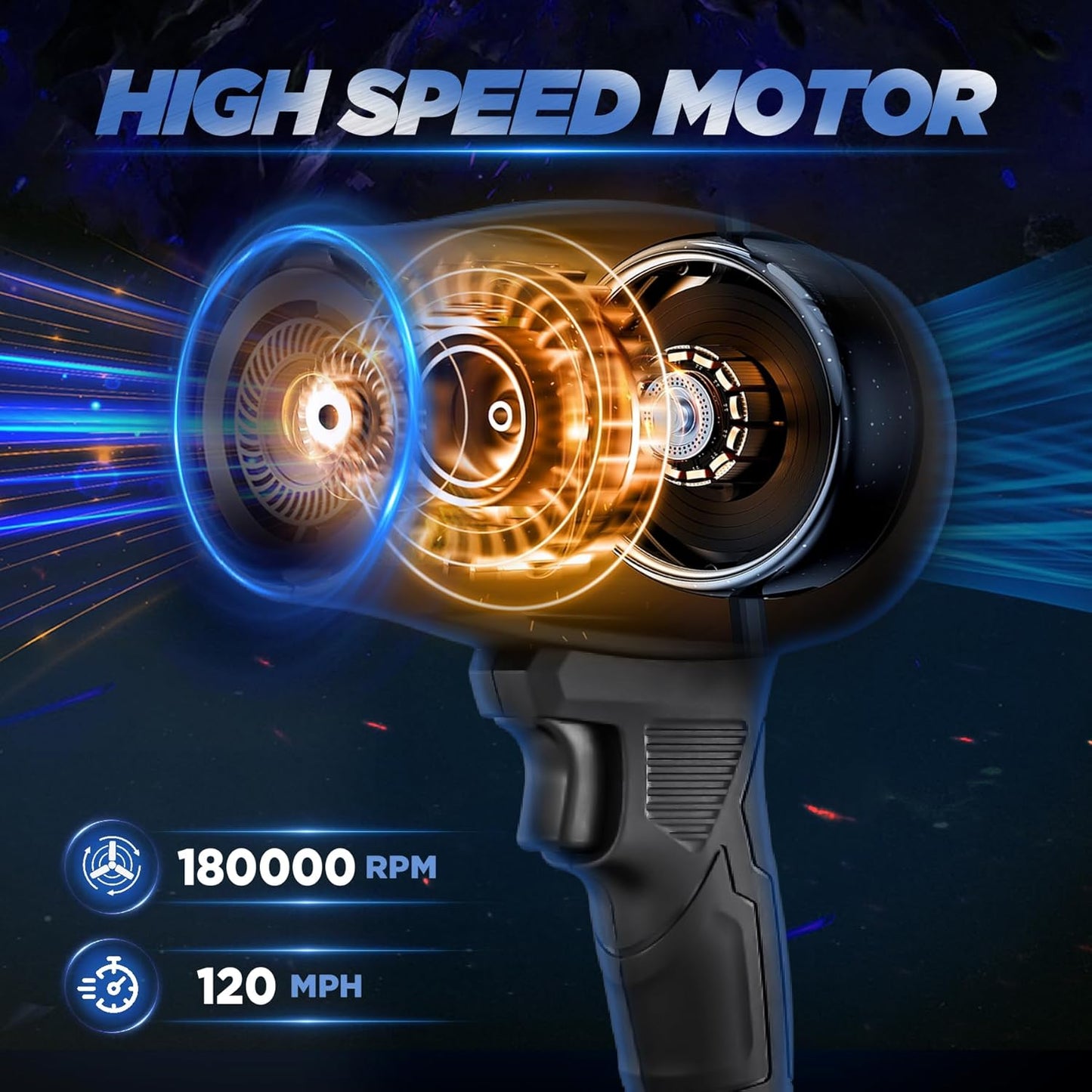 Turbo Jet Blower, Cordless Turbo Super Power Air Duster