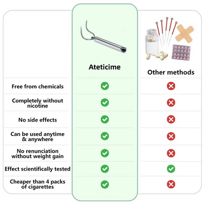 Quit Smoking With Breathlink