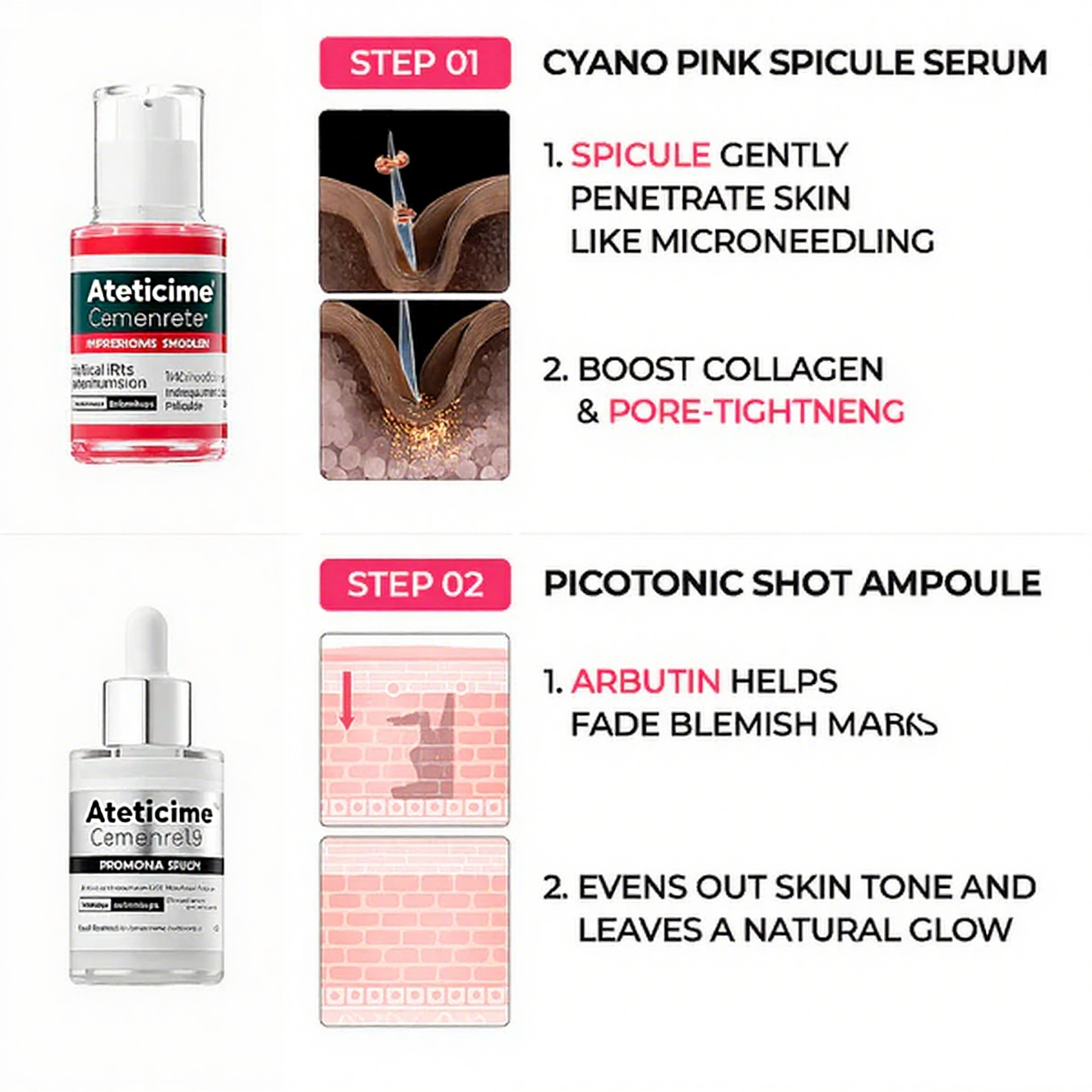 Lumi Pore & Spot Care Duo