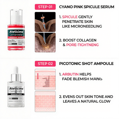 Lumi Pore & Spot Care Duo