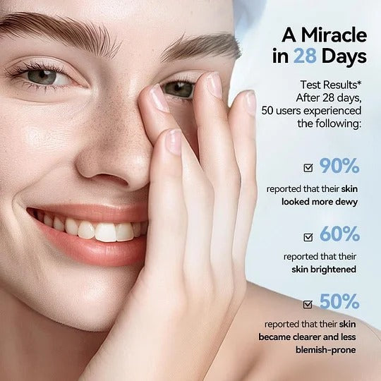 Hyaluronic Acid Anti-Wrinkle Repair Essence