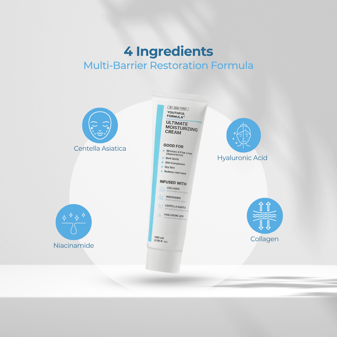 Korean Multi-Barrier Restoration Cream