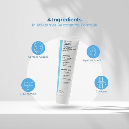 Korean Multi-Barrier Restoration Cream