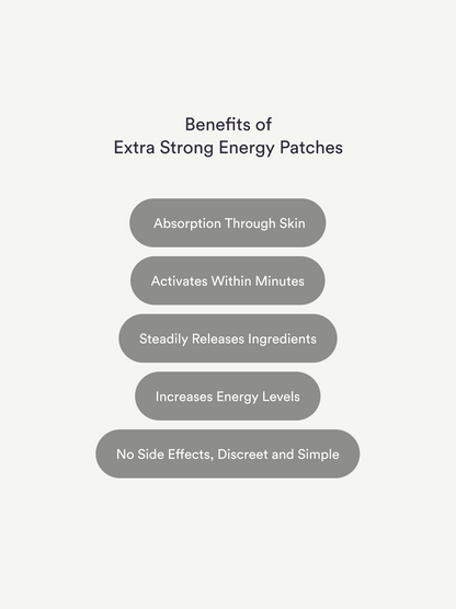 Energy Patches - Extra Strong