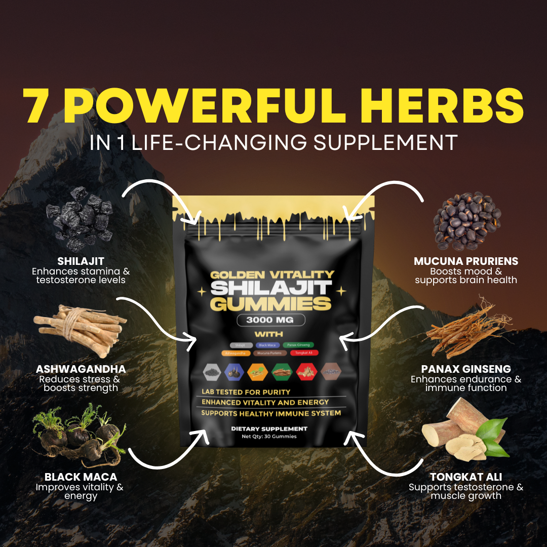 Ateticime Shilajit Gummies（Mixed Packaging Of Old And New）