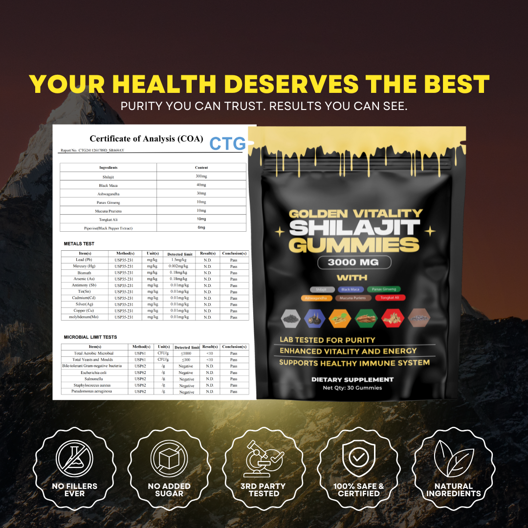 Ateticime Shilajit Gummies（Mixed Packaging Of Old And New）