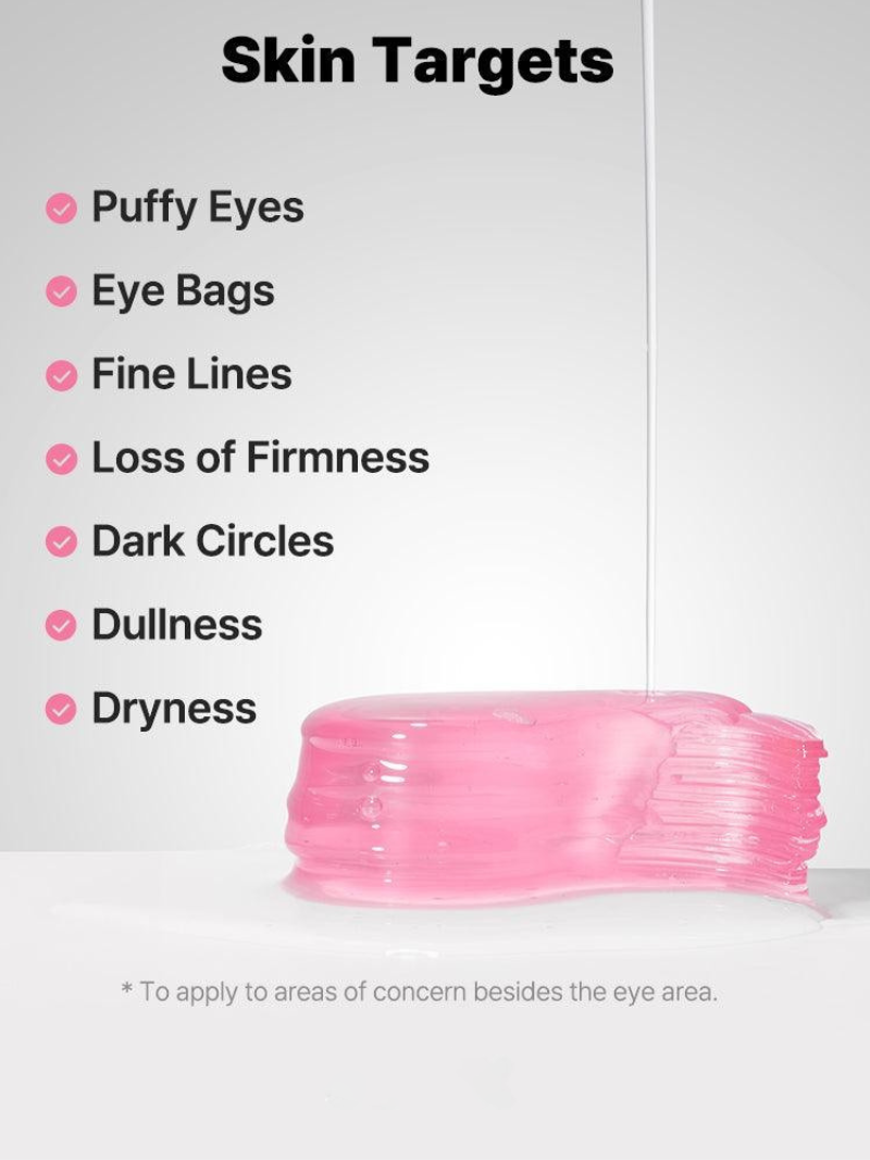 The Clinical Peptide Eye Patch