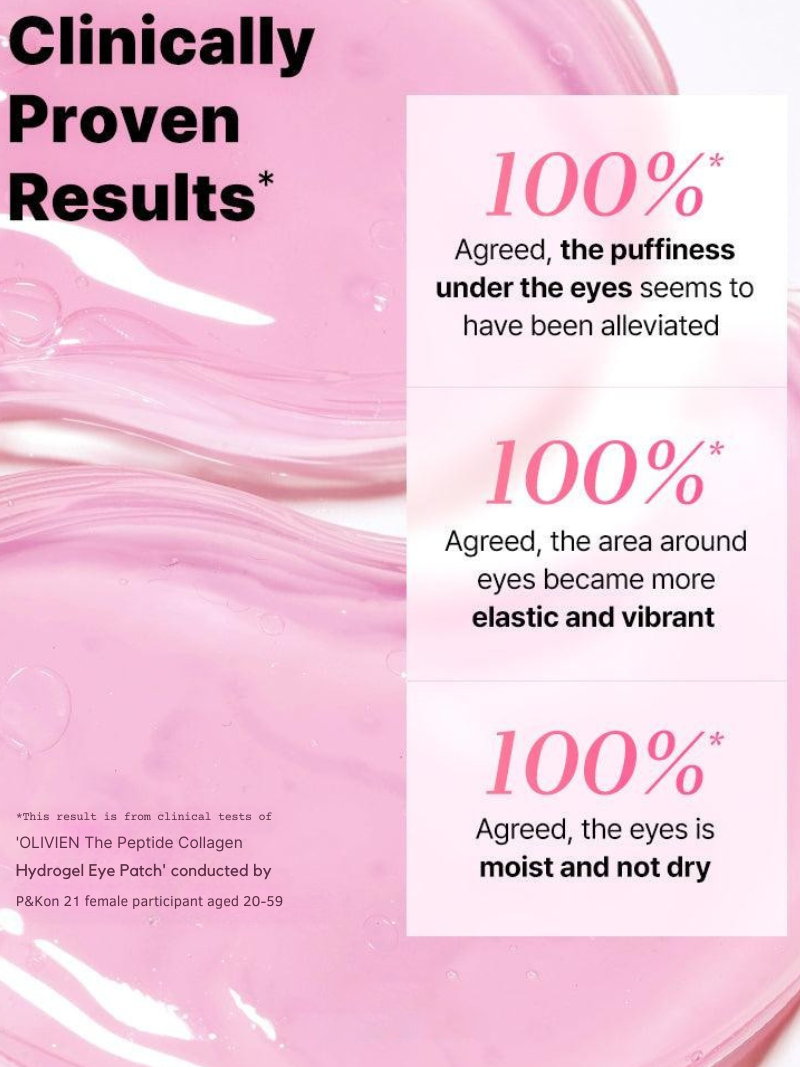 The Clinical Peptide Eye Patch