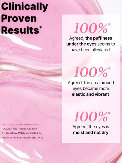 The Clinical Peptide Eye Patch