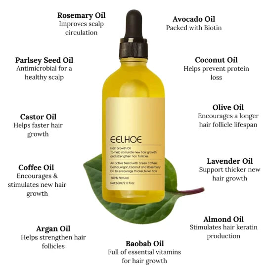 Spring Sale 49% OFF！ Natural Hair Growth Oil