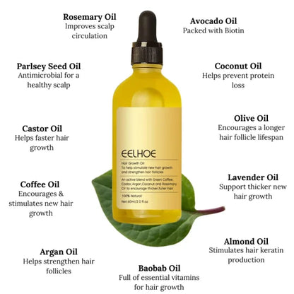 Spring Sale 49% OFF！ Natural Hair Growth Oil