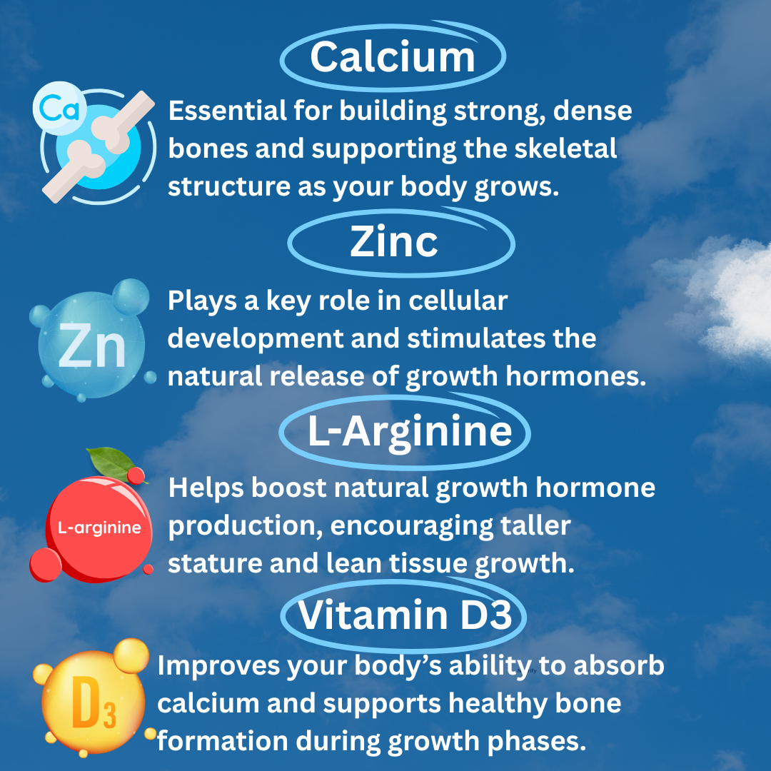 Ateticime Heightener Gummies