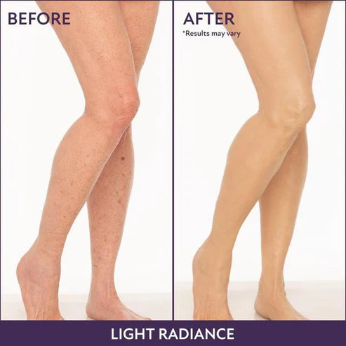 Body Coverage Perfector