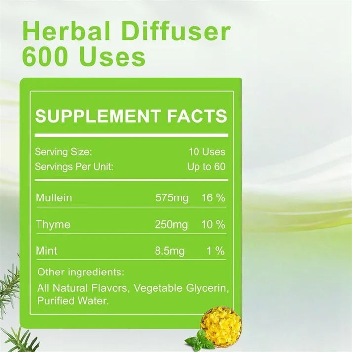 Herbal Diffuser Upgraded with Extracts of Mullein Body Care Stick