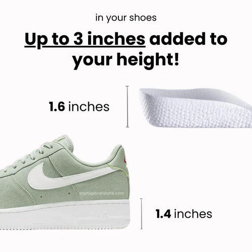 Orthopedic HighPads 1.0