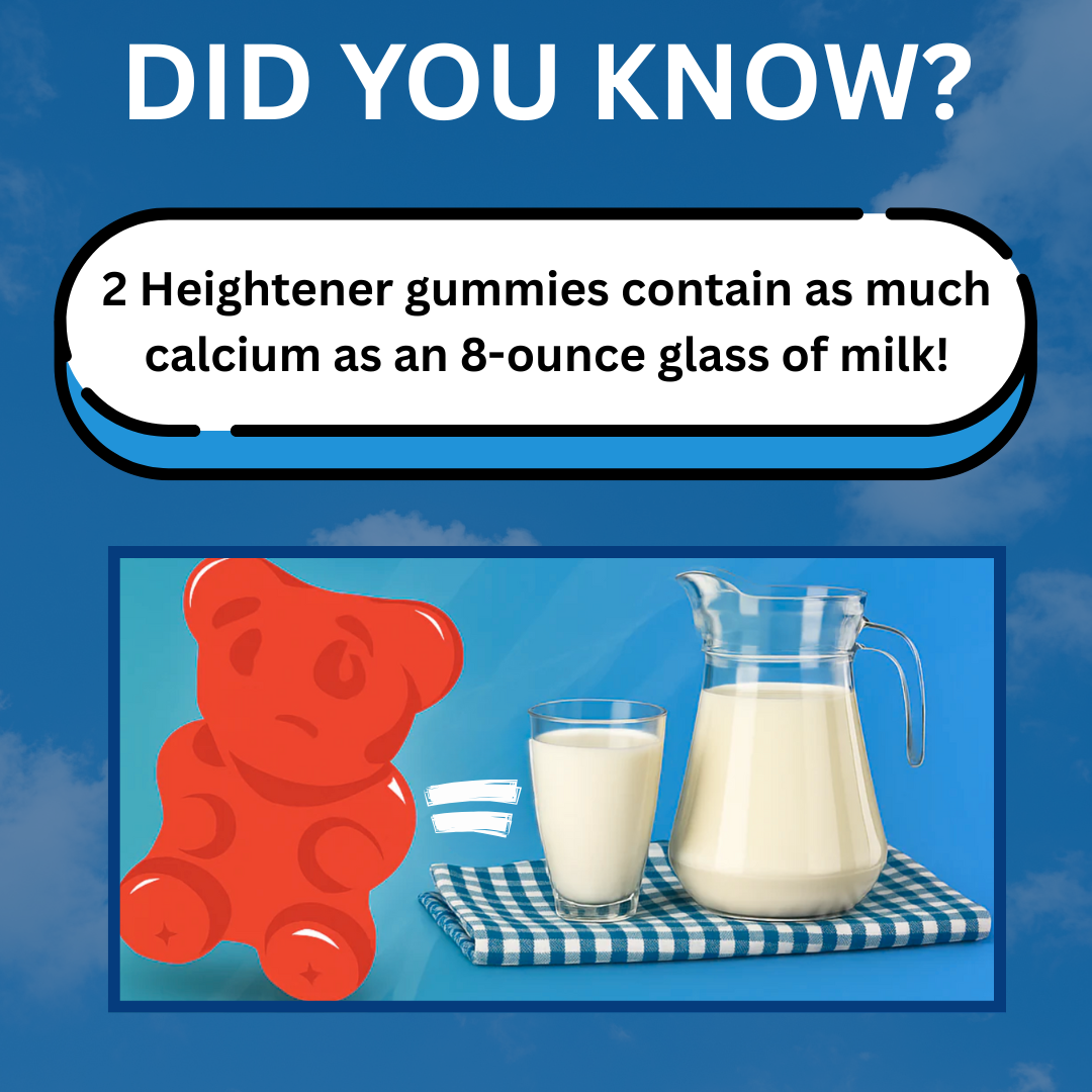 Ateticime Heightener Gummies