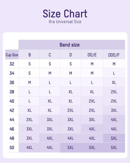 Cooling Wire-Free Antibacterial Minimizer Bra